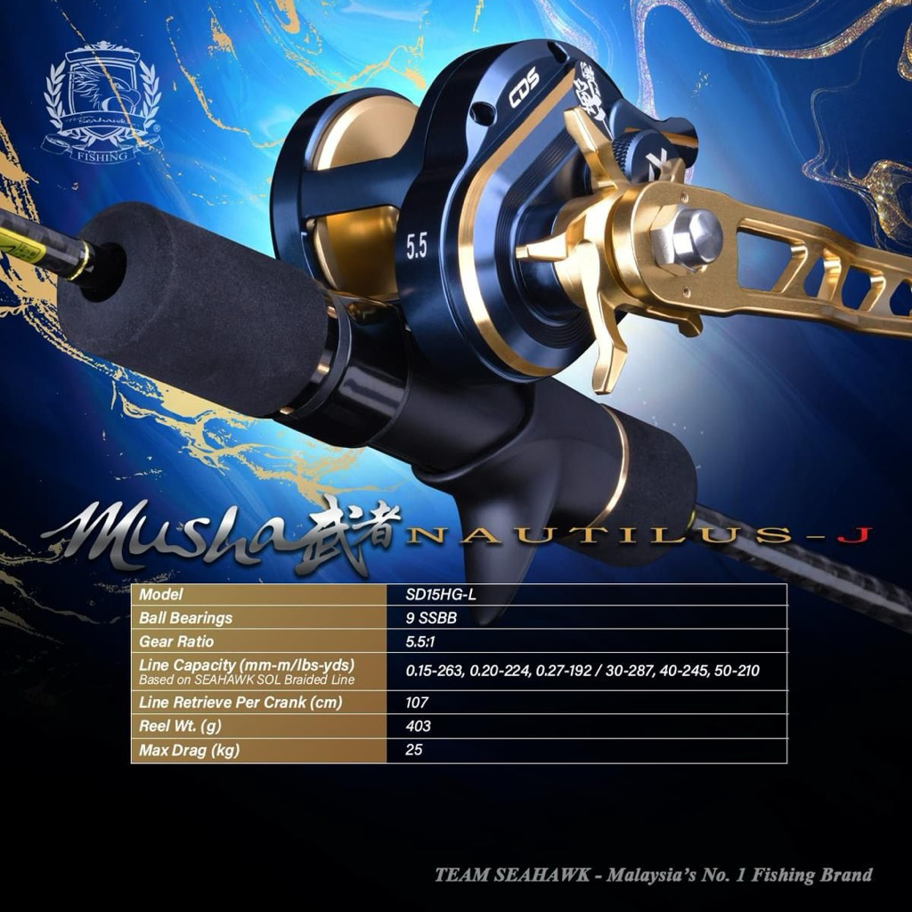 REEL SEAHAWK MUSHA NAUTILUS SD15HGL OVERHEAD LEFT HANDLE FREE PE SOL 300 YDS