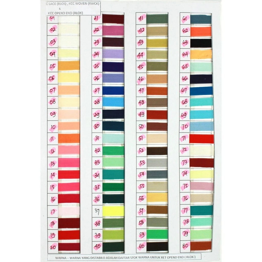 RIT Jepang KCC / ZIPPER KCC