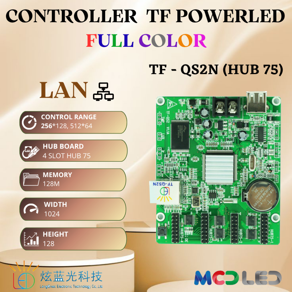 CONTROLLER KONTROLER POWER LED POWERLED TF QS2N