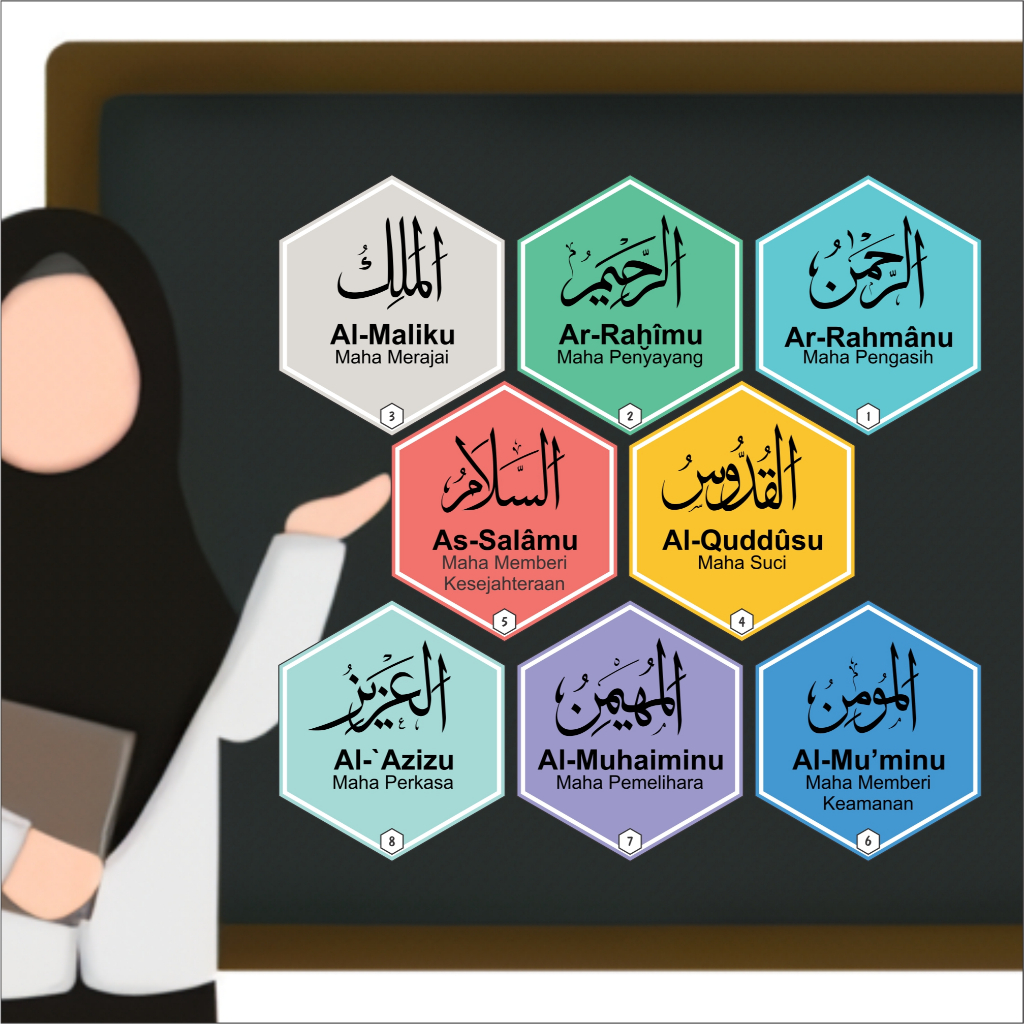 Stiker kartu Asmaul Husna Segi enam hiasan dinding kelas media belajar warna warni