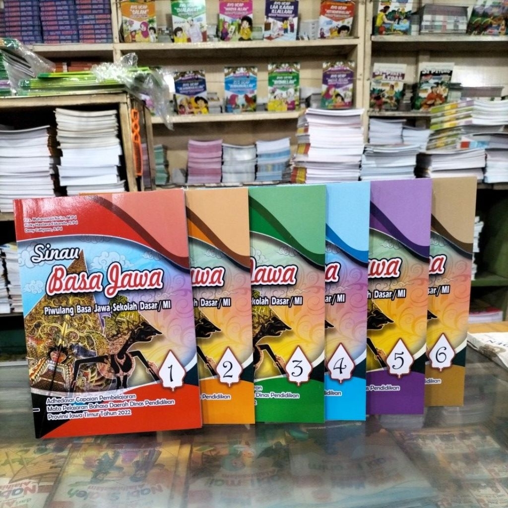 Sinau Basa Jawa Piwulang Basa Jawa SekolahSD/MI