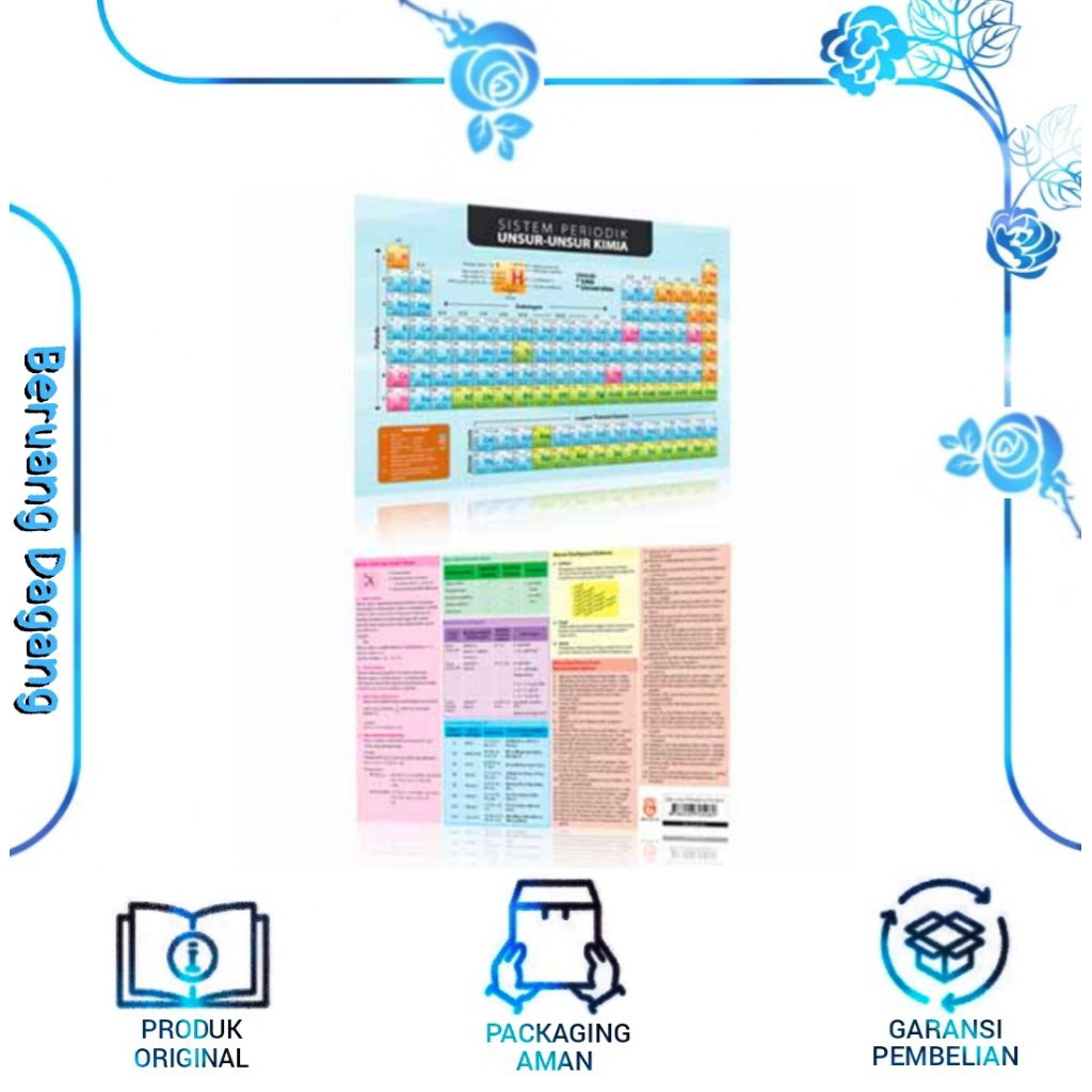 SISTEM PERIODIK UNSUR UNSUR KIMIA (UKURAN BESAR)