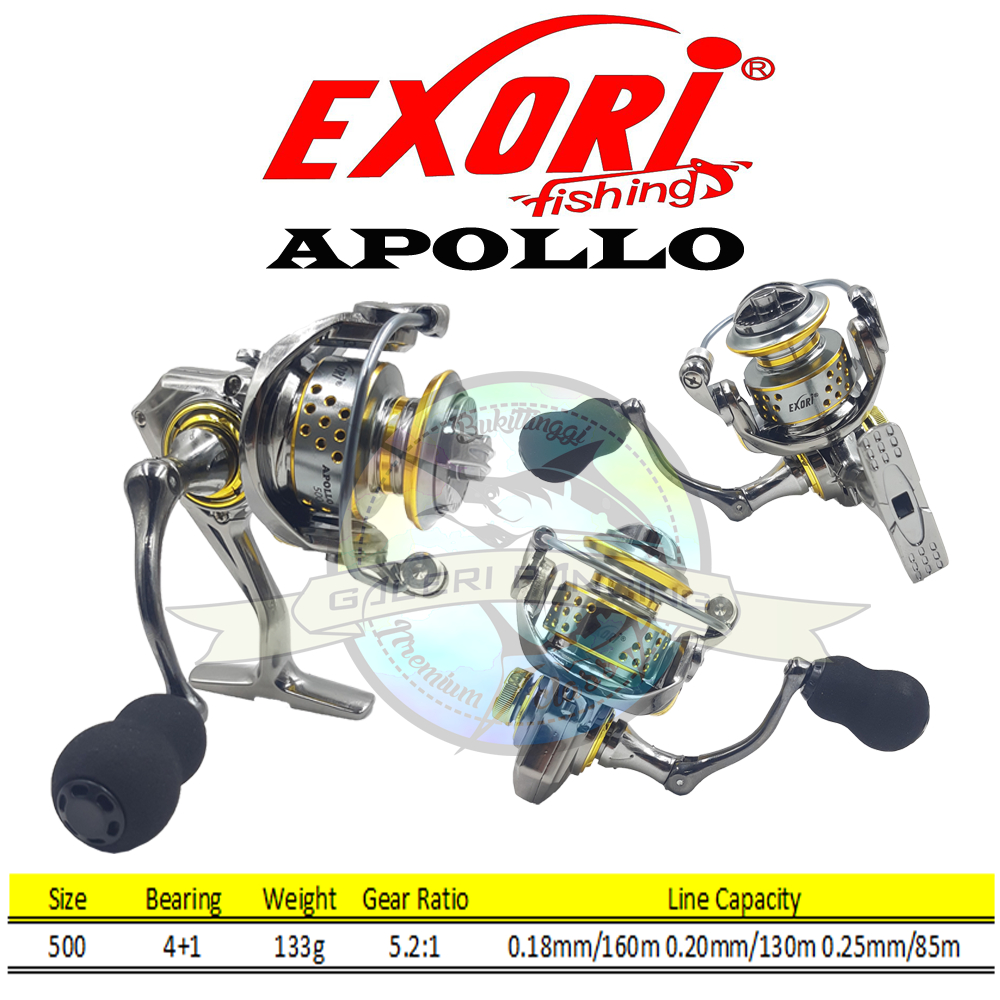 Reel Pancing Exori Apollo 500 One Way