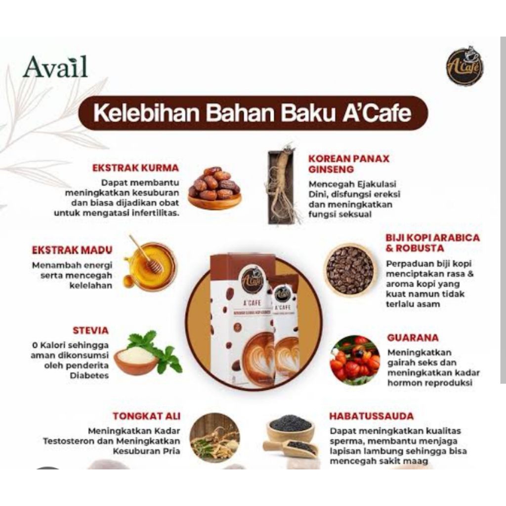 

Kopi Pria A'Cafe Avail Isi 5 Sachet
