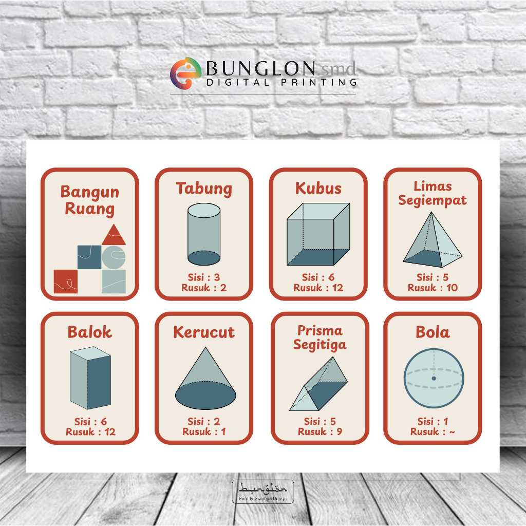 

Poster Memahami Bangun Ruang