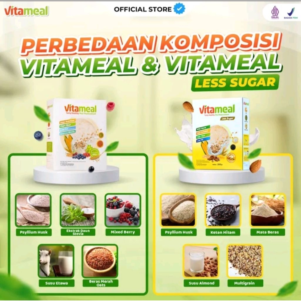 

Vitameal Membantu Turunkan Gvla Darah Secara Alami