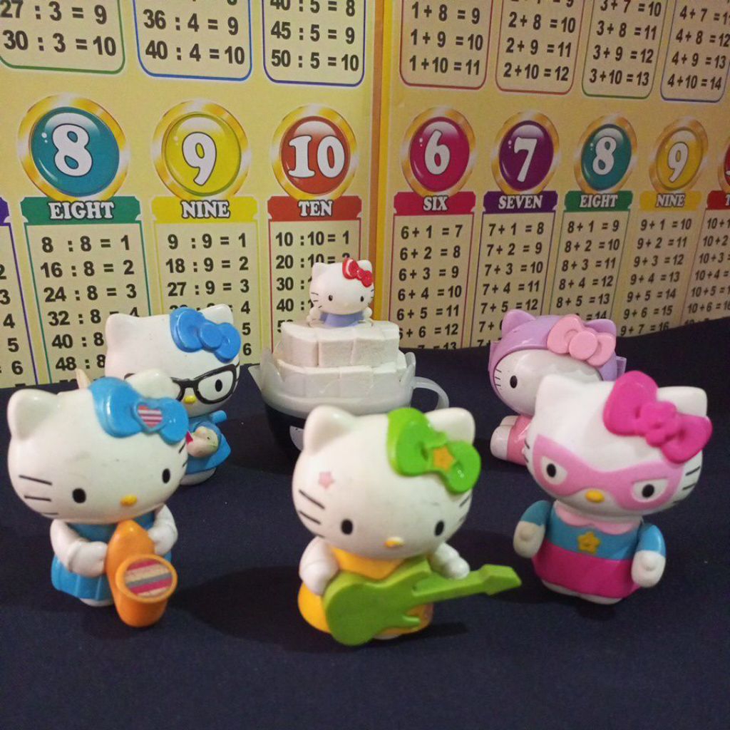 Mainan Happy Meal McDonald Hello Kitty (preloved)