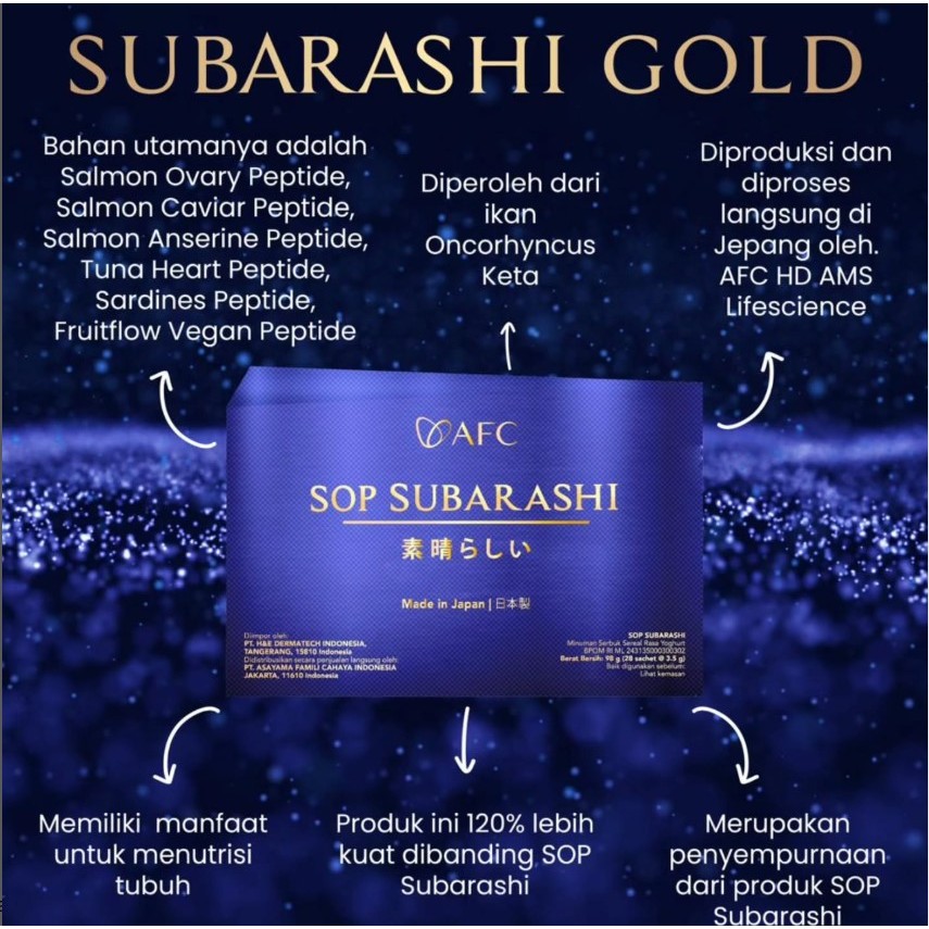 PROMO Termurah SUBARASHI SOP Original 100 %