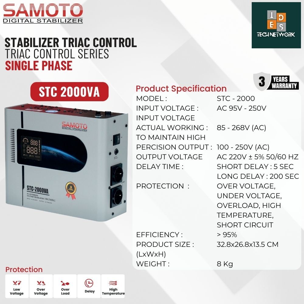 Samoto Triac Control STC 2000VA