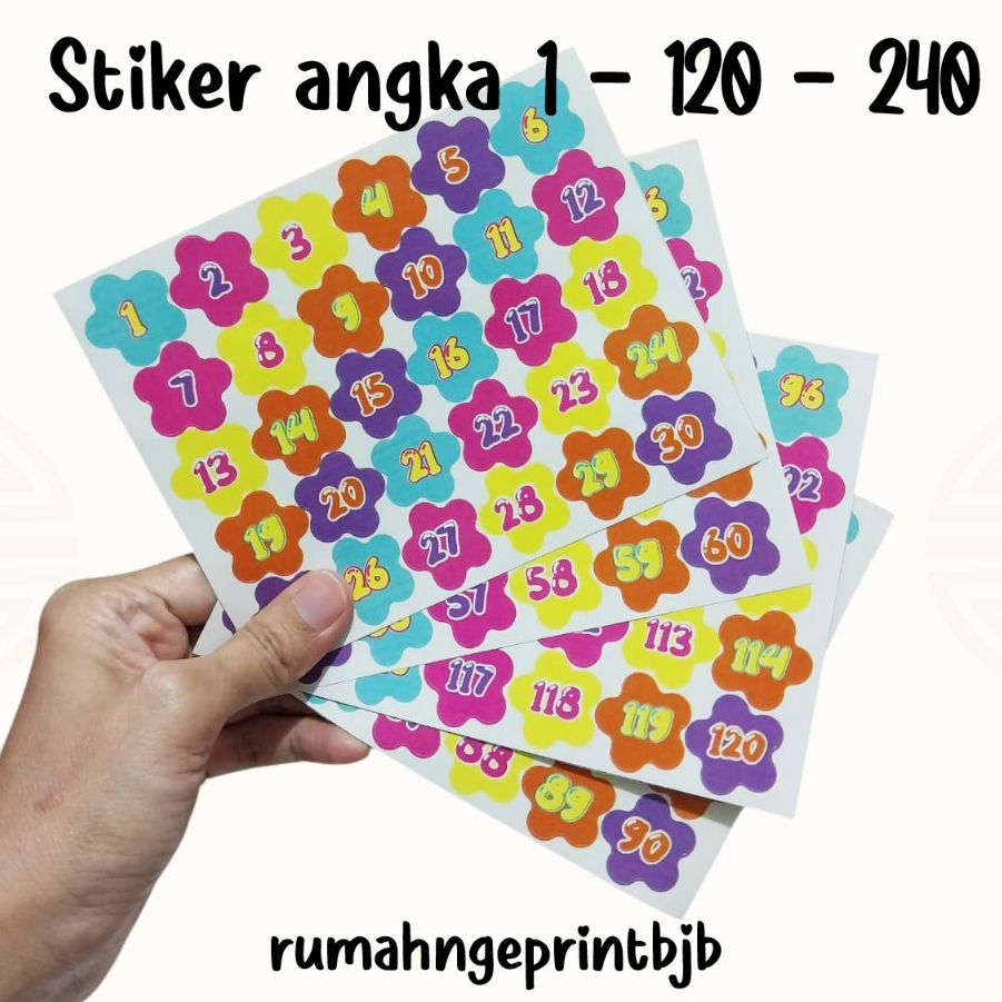 

Stiker Angka Nomor 1 - 120 - 240 Motif Bunga besar untuk album photocard menabung
