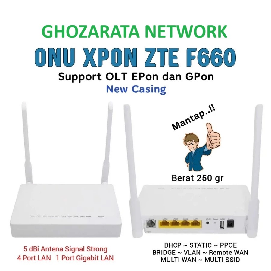 ZTE F660 XPon Modem ONU new case
