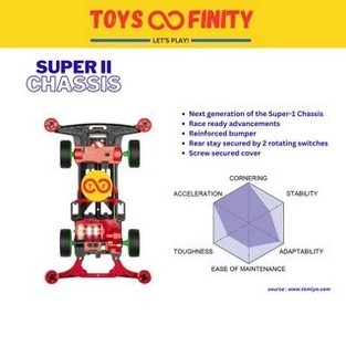 NEW ORIGINAL 100% Tamiya Mini 4WD - Azente Progress - 94871