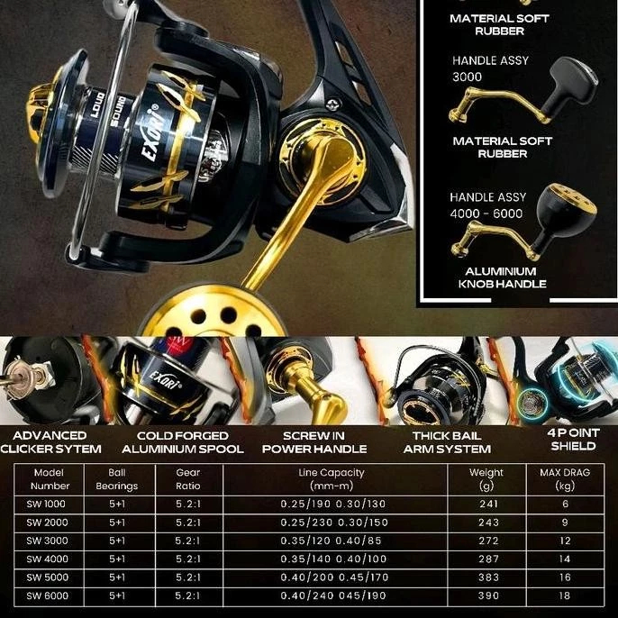 Reel Exori Hellios SW (Salt Water) 6000 Power Handle