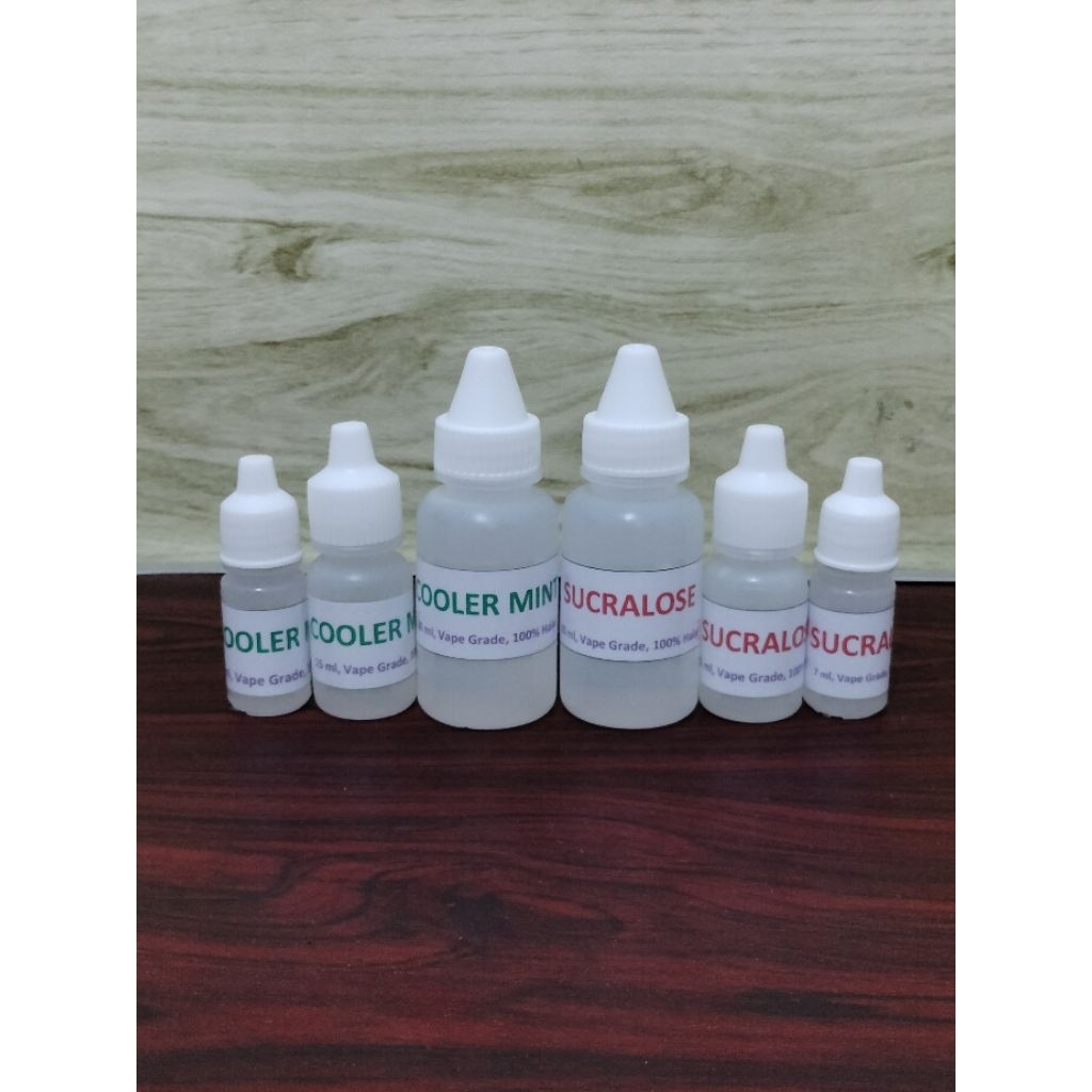 

Perisa Cooler Mint WS 23 Menthol dan Sucralose