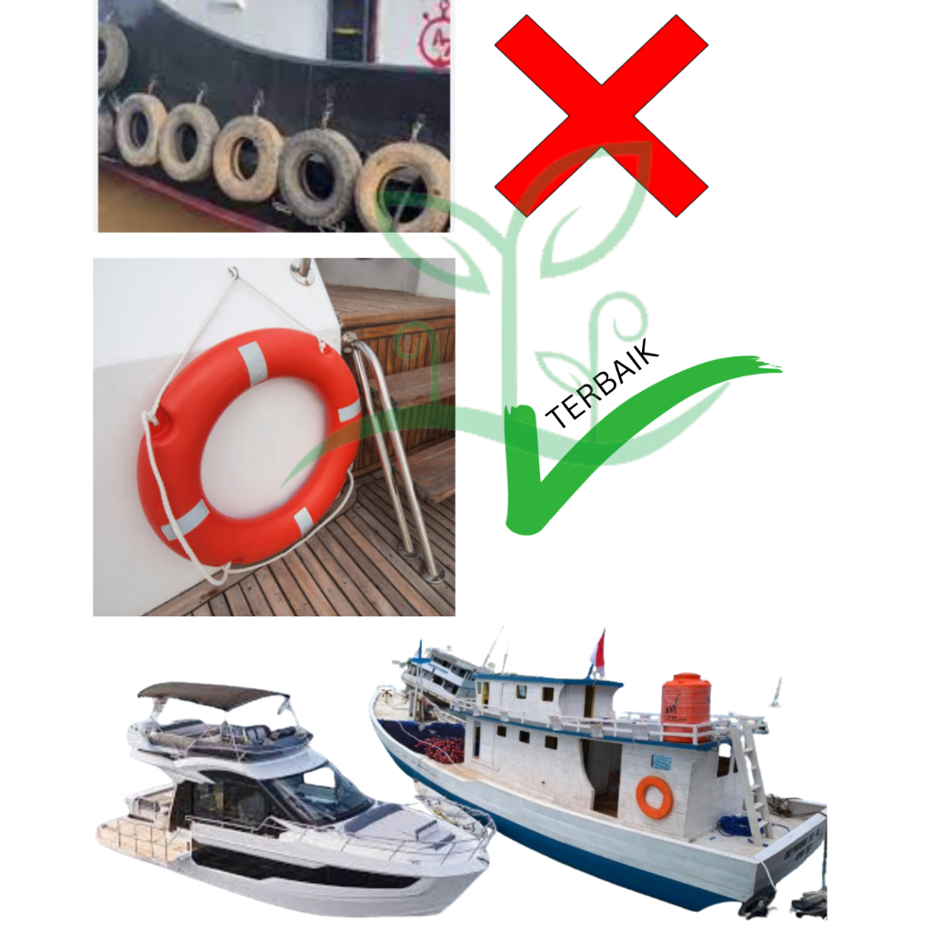 Pelampung Ban Penyelamat, Ringbuoy, Lifebuoy, Pelampung Kapal, Ban Pelampung, Pelampung Renang,