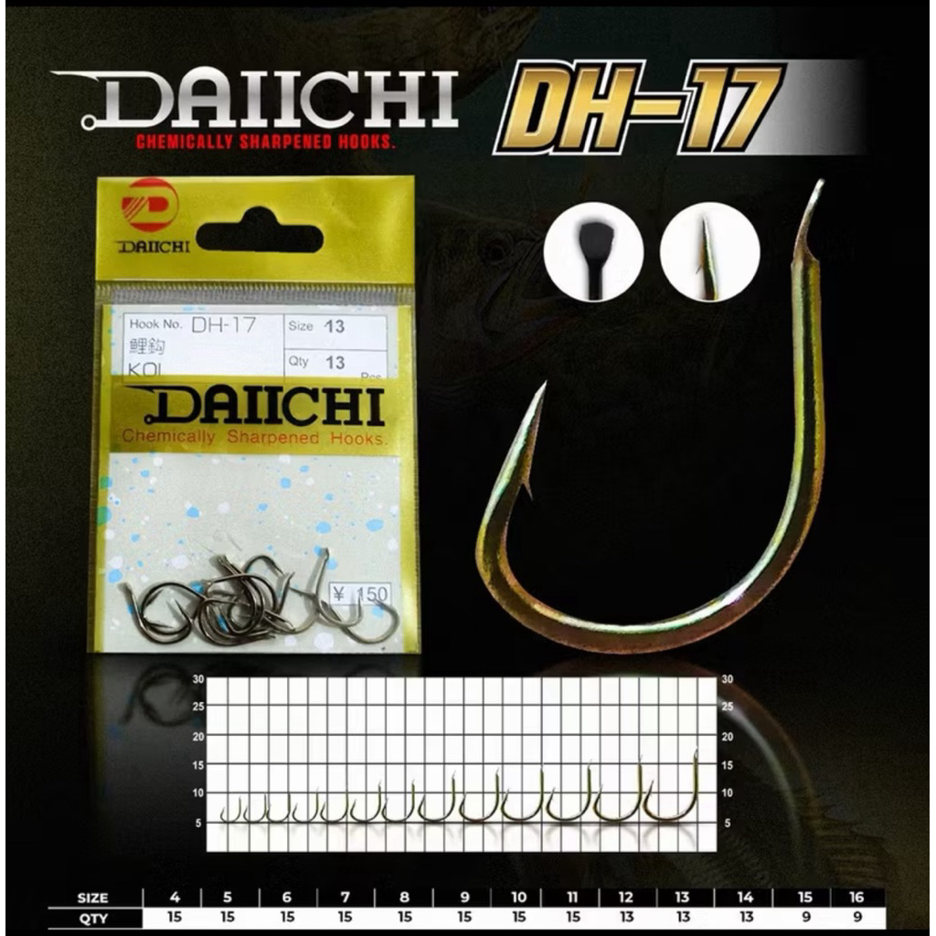 KAIL PANCING DAIICHI DH-17 (KOI) TANPA LUBANG