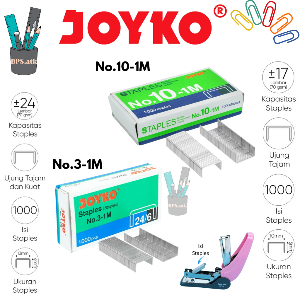 

(20 pak) Isi Staples / Isi Stapler / Refill Stapler JOYKO No.10-1M / No. 3-1M