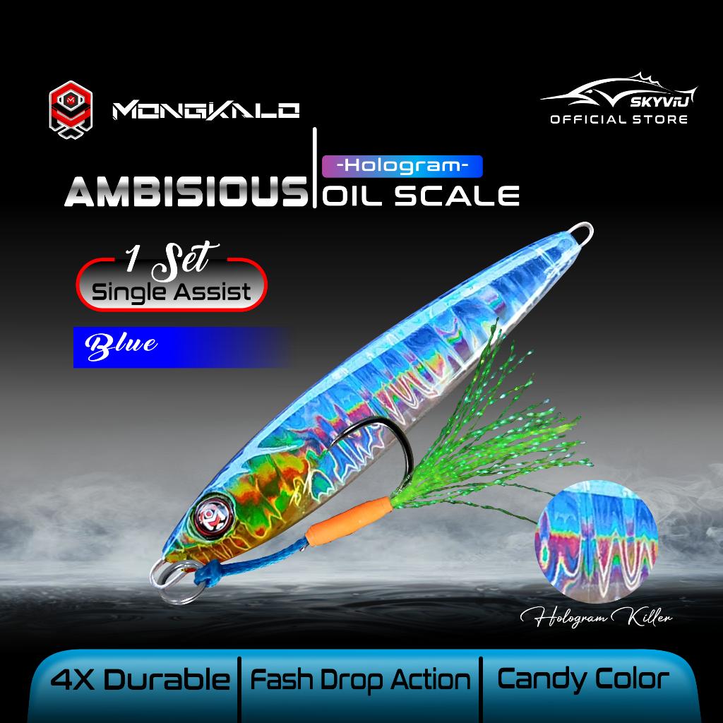 Mongkalo Ambisious Minyak noGID noMotif Candy 20 Biru