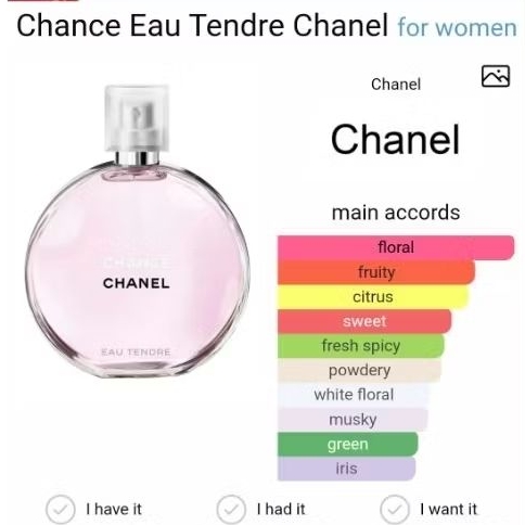 M 100%ORIGINAL PARFUME FULLBOTTLE 100ML SHARE IN JAR