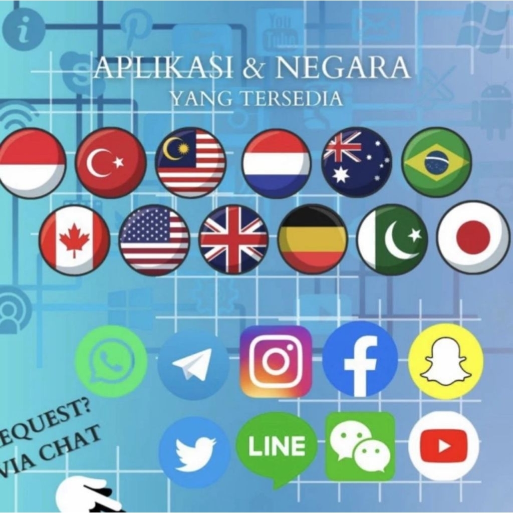 Nomor Virtual Luar Negeri Untuk Wea Dll