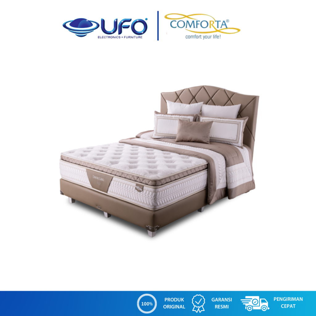 Comforta Spring Bed Tipe Comfort Choice 160x200 | 180x200 | 200x200