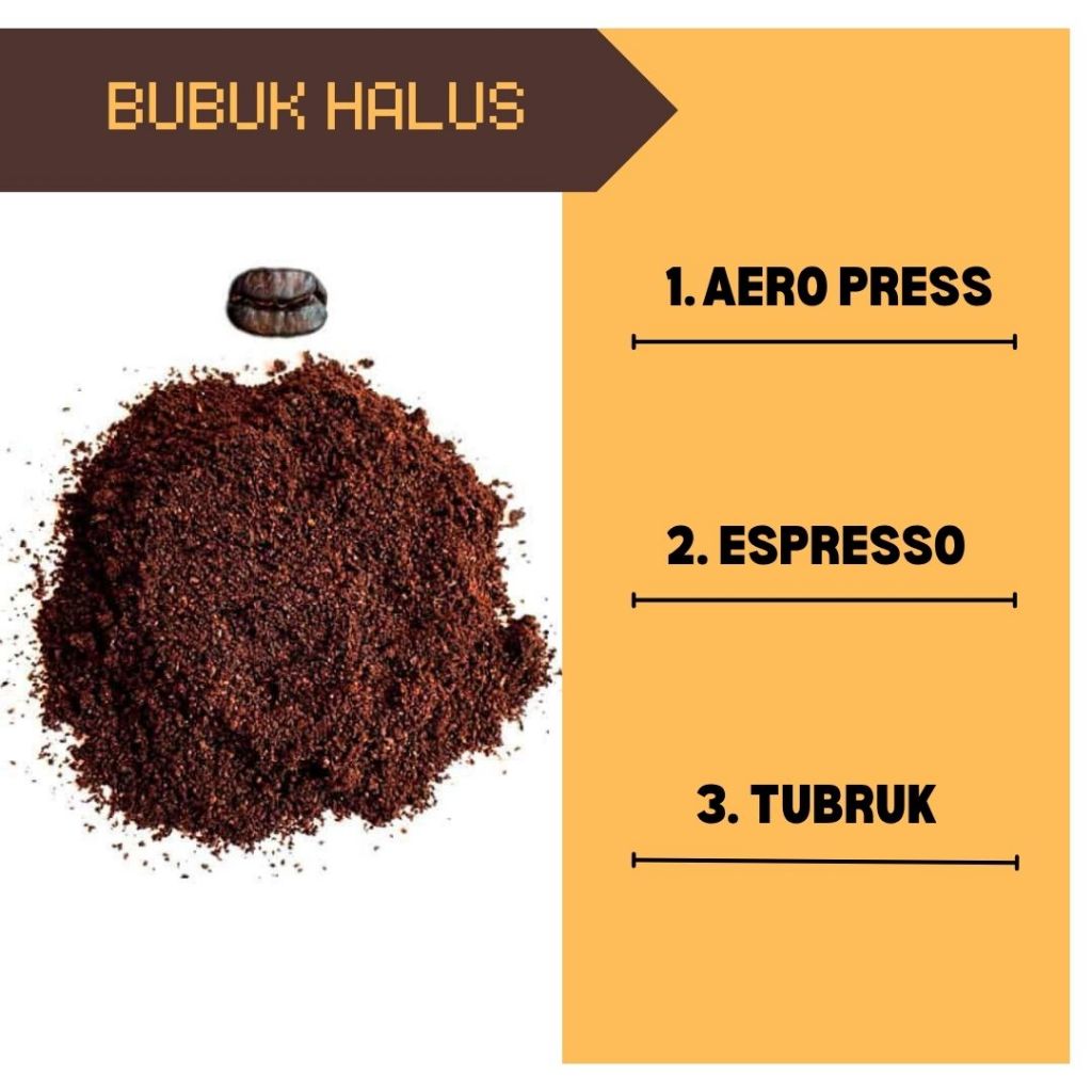 

RUNKIS Biji Kopi Arabika Natural Klasik 1 kg origin Mandalawangi