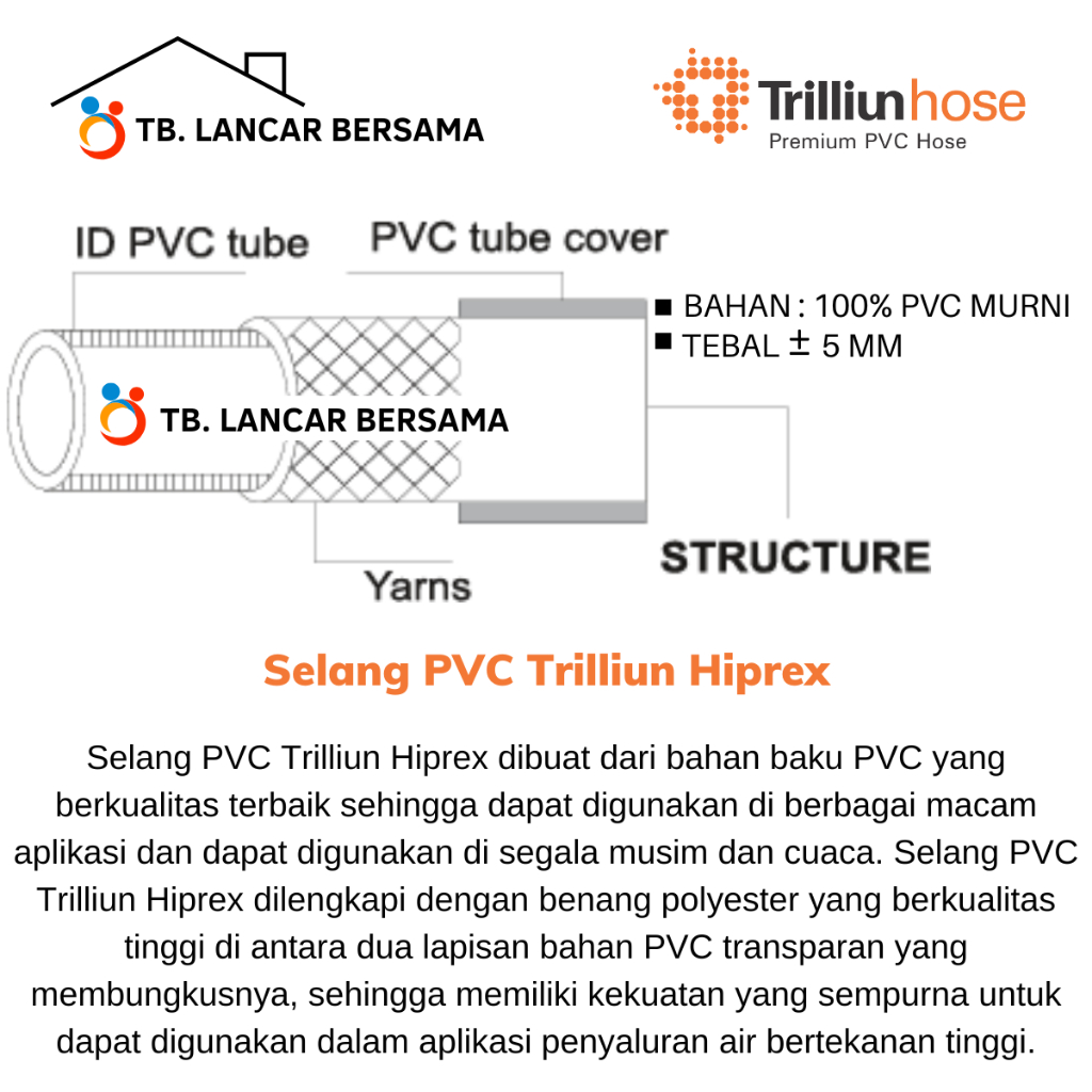 Selang Benang 2 Inchi Trilliun Hiprex Hose Permeter Tbk