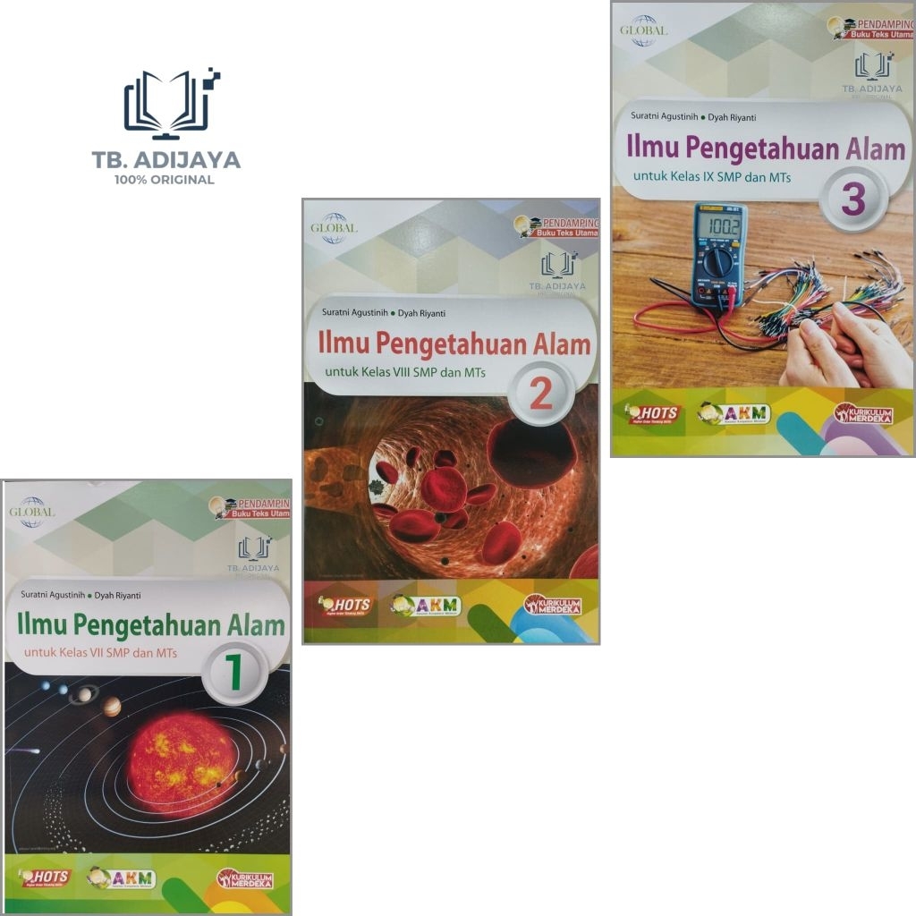 IPA SMP Kelas 7 8 9 VII VIII IX Kurikulum Merdeka Global Tiga Serangkai