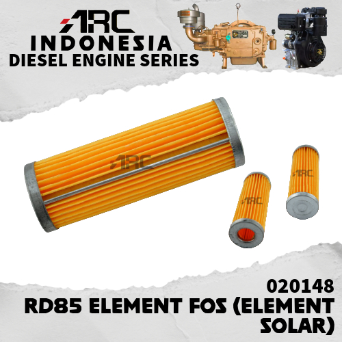 Element FOS / Elemen Filter Solar | Element Solar RD85