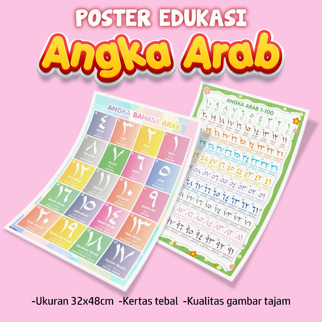 Poster Edukasi ANGKA DALAM BAHASA ARAB - Poster edukasi islami