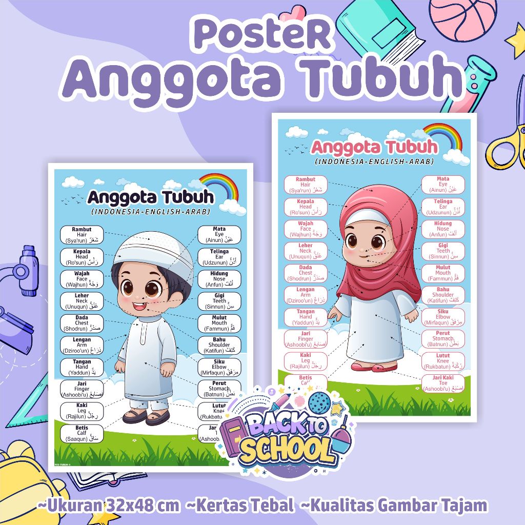 Poster Edukasi Islami Anggota Tubuh Bahasa Arab-Inggris-Indonesia