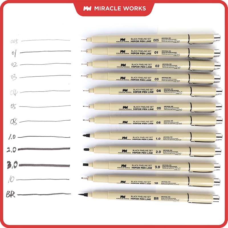 

MW Micron Drawing pen set 3/5/10/12 warna Waterproof Drawing Pen