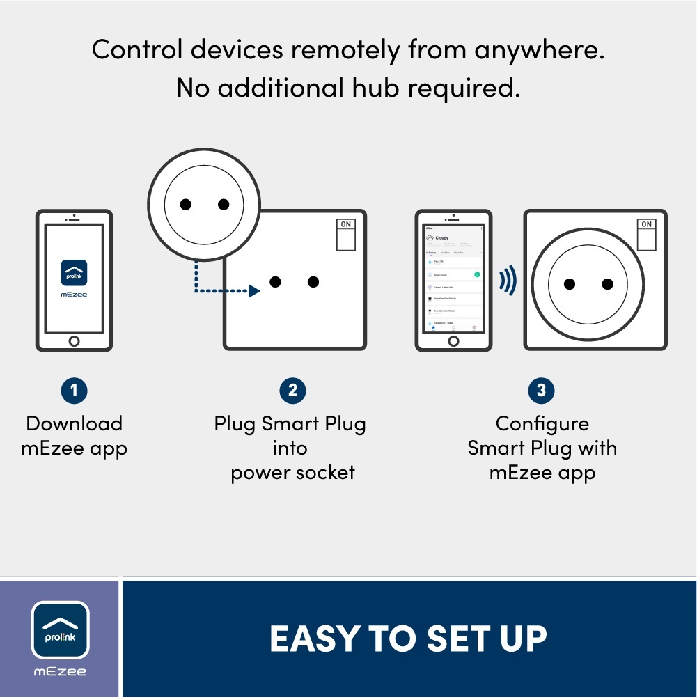 Prolink DS-3202M Wifi Smart Plug Energy Monitoring | Prolink colokan listrik wifi DS3202M Wi-Fi Smar