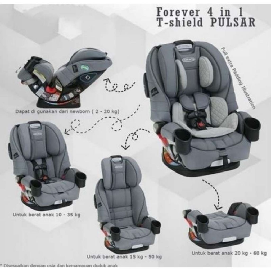 Graco Car Seat 4Ever Trueshield Preloved