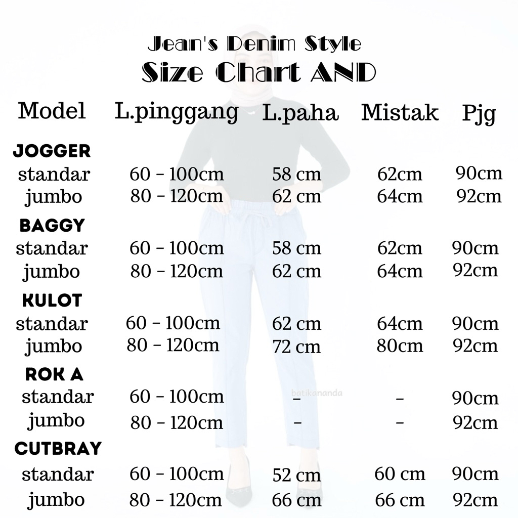 Baggy Pants Jeans Rawis Size Standar Dan Jumbo(Halus Dan Tebal) Pinggang Full Karet