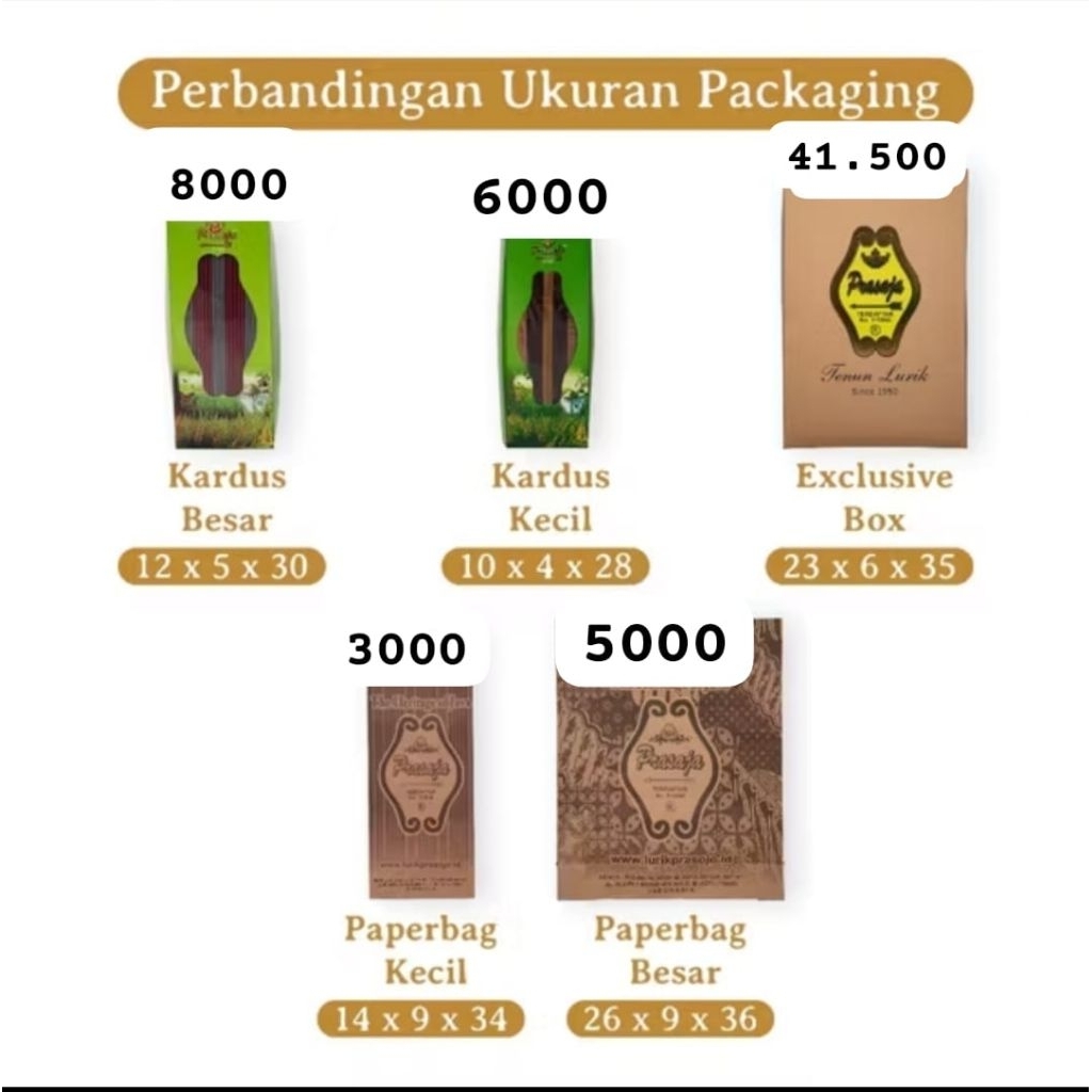 

Packaging, paperbag dan kardus