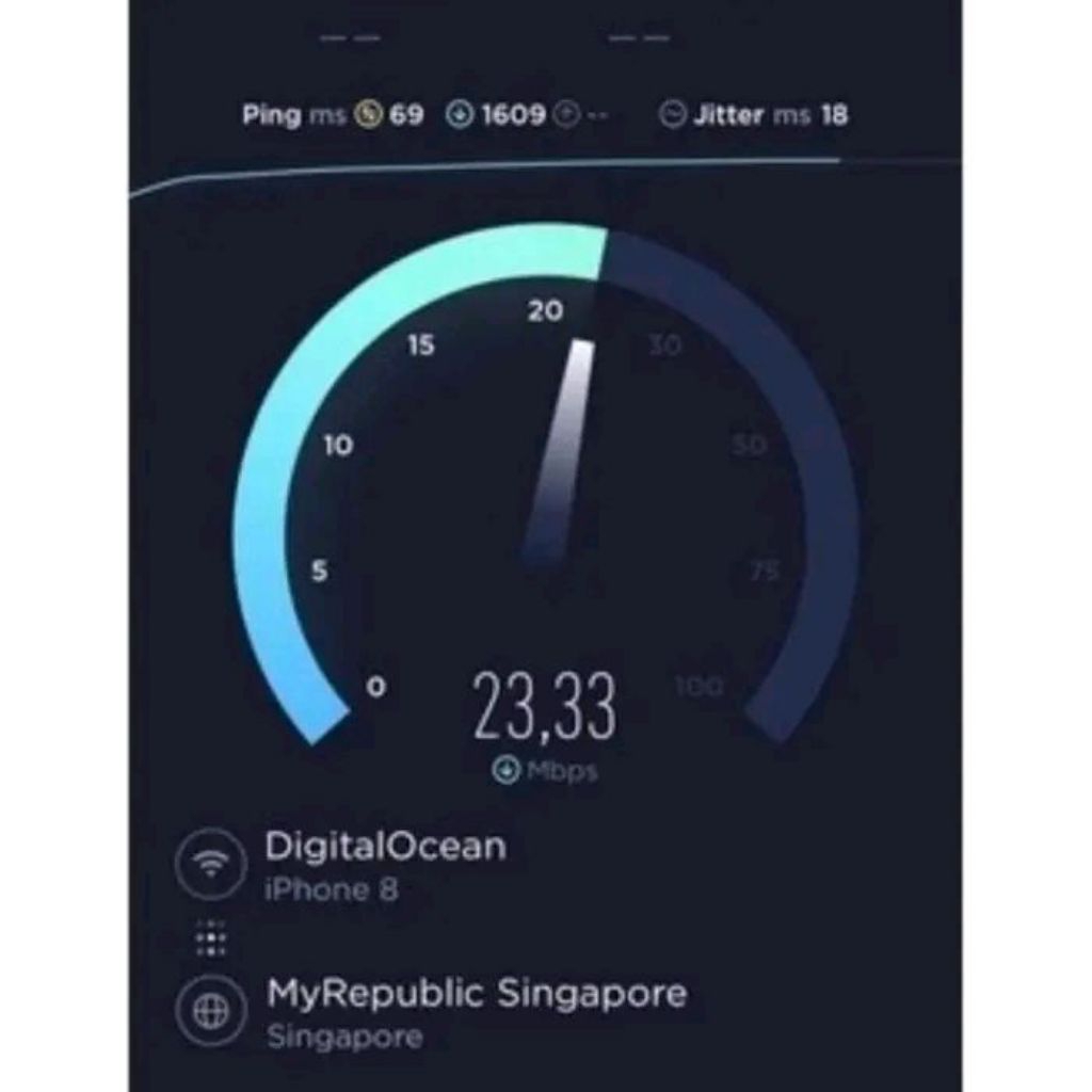SEDIA PREMIUM SSH, V2RAY VMESS, VLESS DAN TROJAN SUPPORT STB