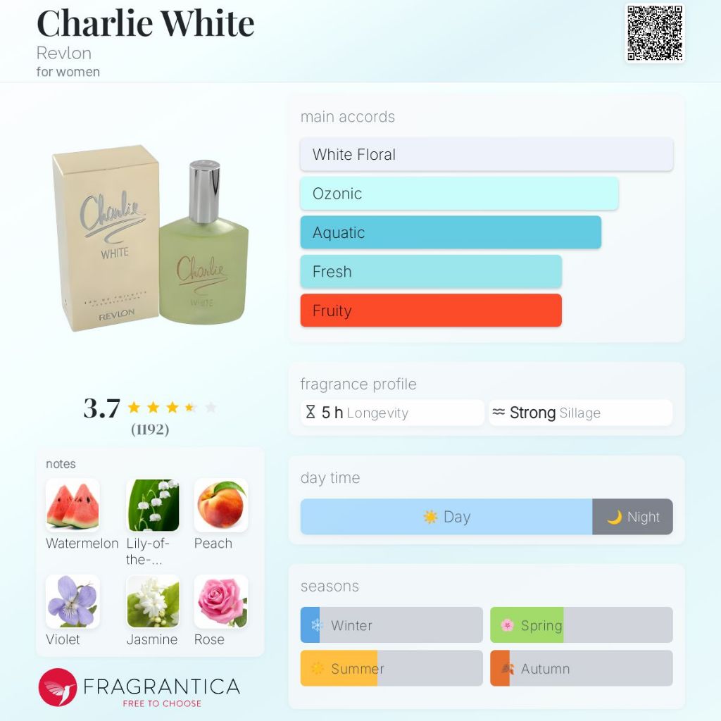 parfum ori Revlon Charlie White For Women EDT 100ML anugrahgrosiran