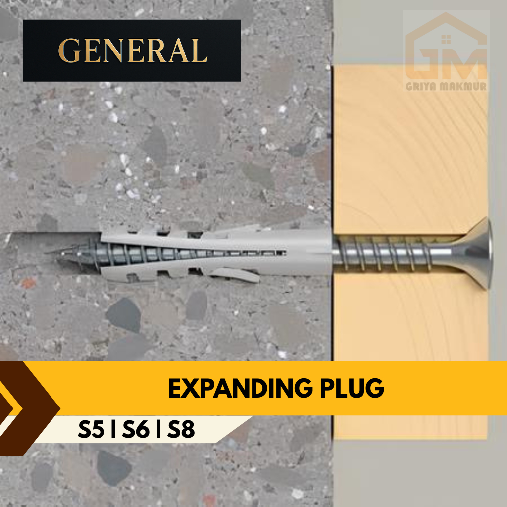 Fisher S5,S6,S8 Fisher Tembok Dinding