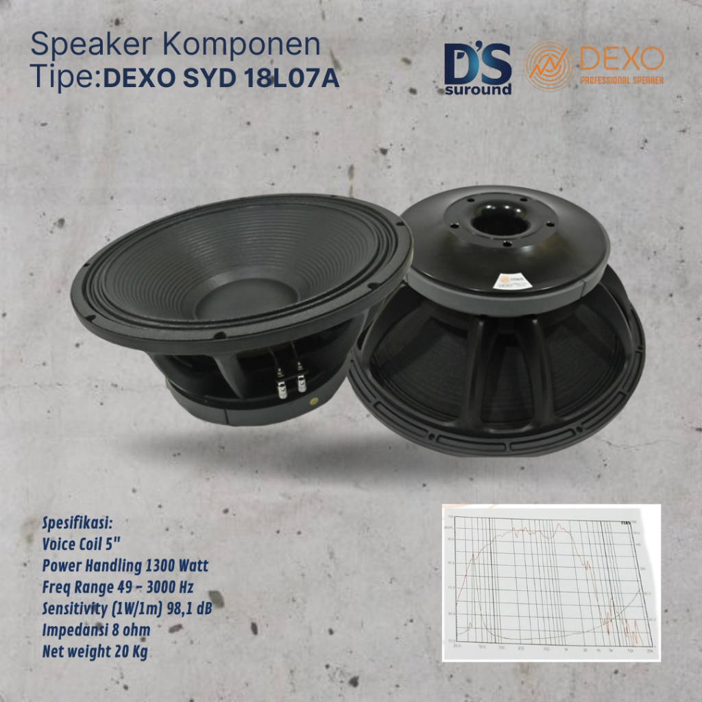 DEXO SPEAKER KOMPONEN DEXO SYD 18L07A
