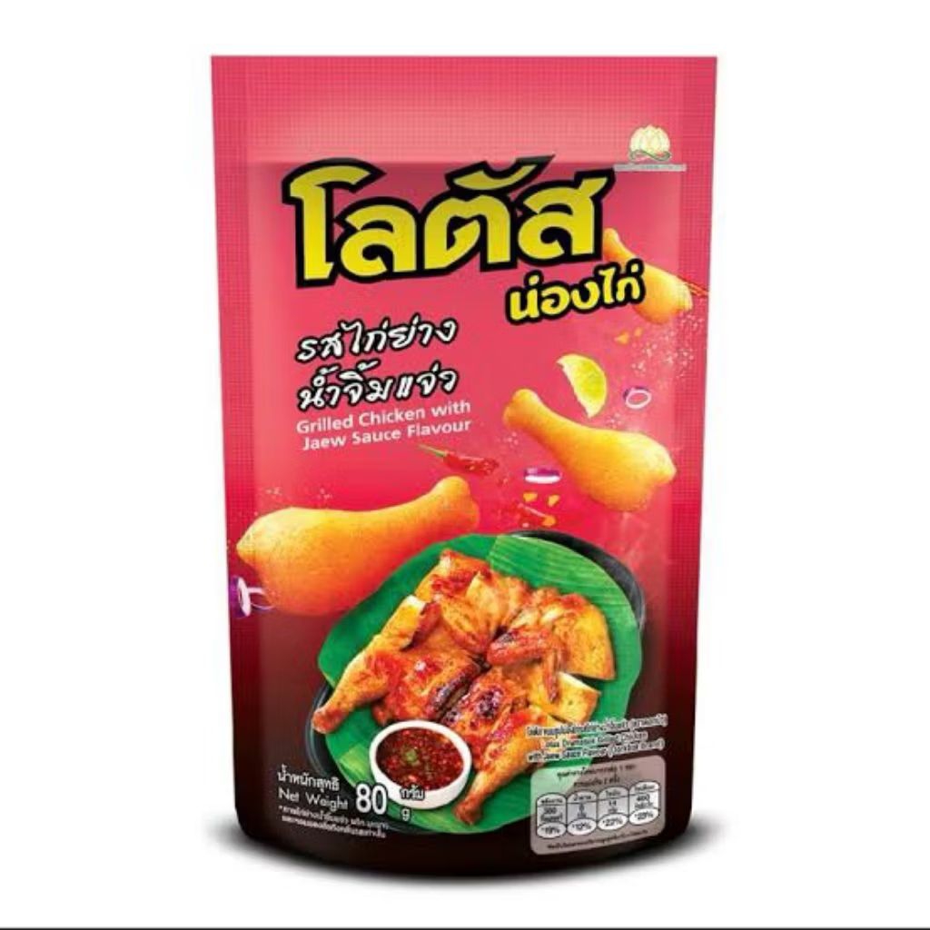 

TAMA PAHA AYAM THAILAND