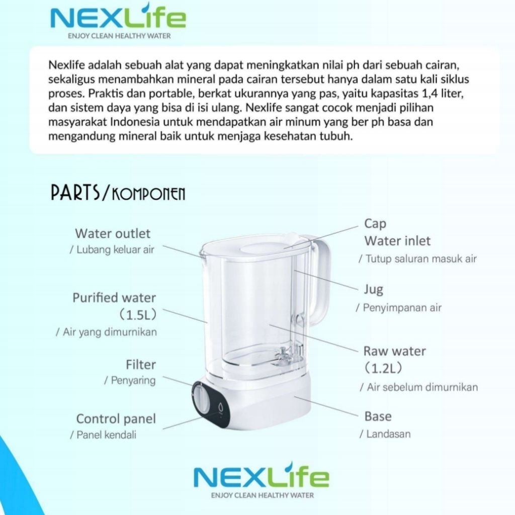 Nexlife Air Alkali