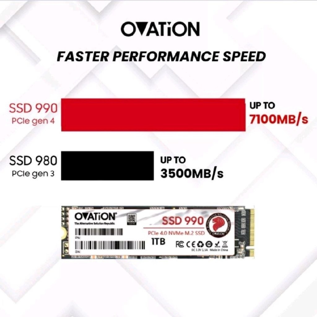 OVATION SSD M2 NVME 990 PCIe gen4 x4 512GB / 1TB / 2TB M.2 PCIe NVMe 2280 Internal SSD