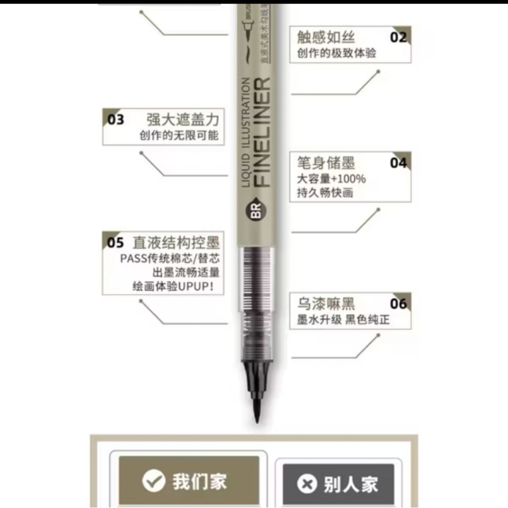 

Grasp Fineliner penebal garis