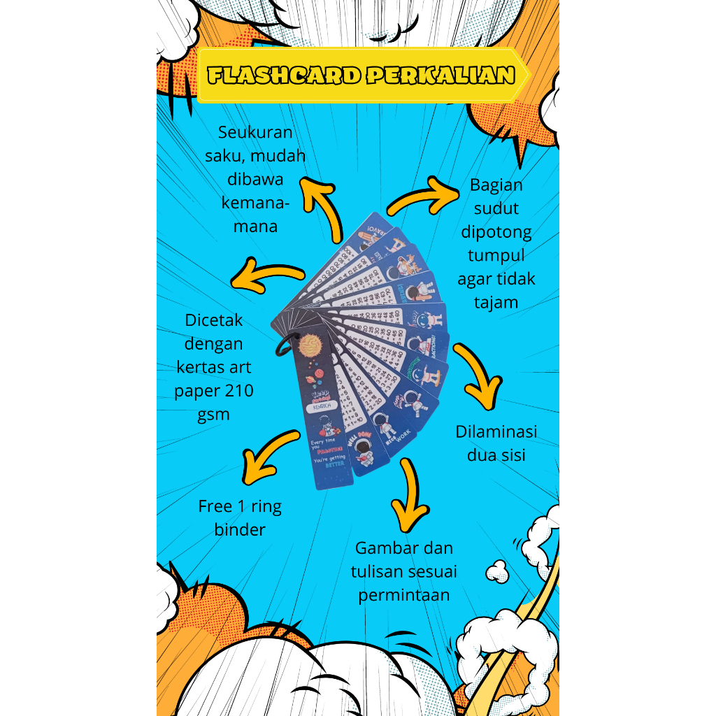 Flashcard Perkalian, kartu perkalian disney