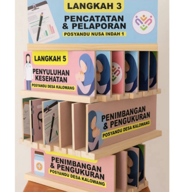 

Rubby- 1 paket isi 5 Papan Posyandu ILP Standing Kayu 10x30cm
