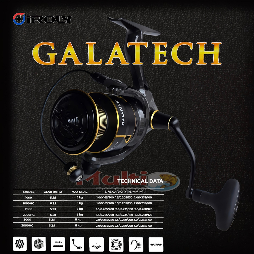 REEL IROLY GALATECH