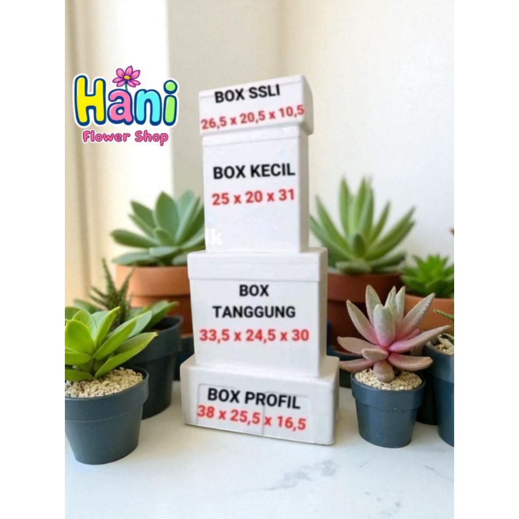 

TAMBAHAN PACKING FOAM COOL BOX - BOX GABUS