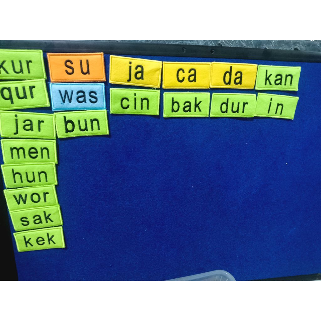 

papan edukasi belajar anak