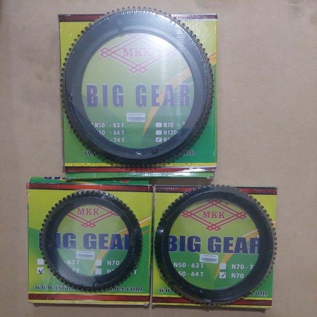 GIGI BESAR POLISHER PENGGILINGAN PADI N50/N70/N120 MKK